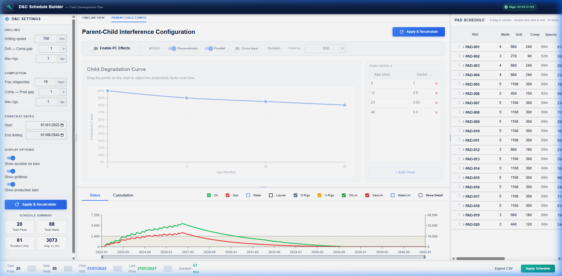 Panel de configuración de Padre-Hijo