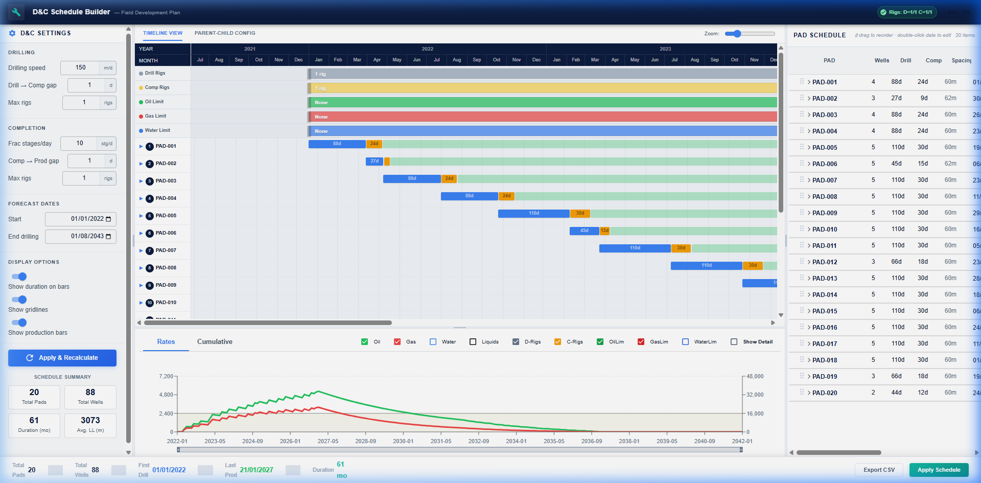 Vista principal de la línea de tiempo del Constructor de Cronogramas D&C